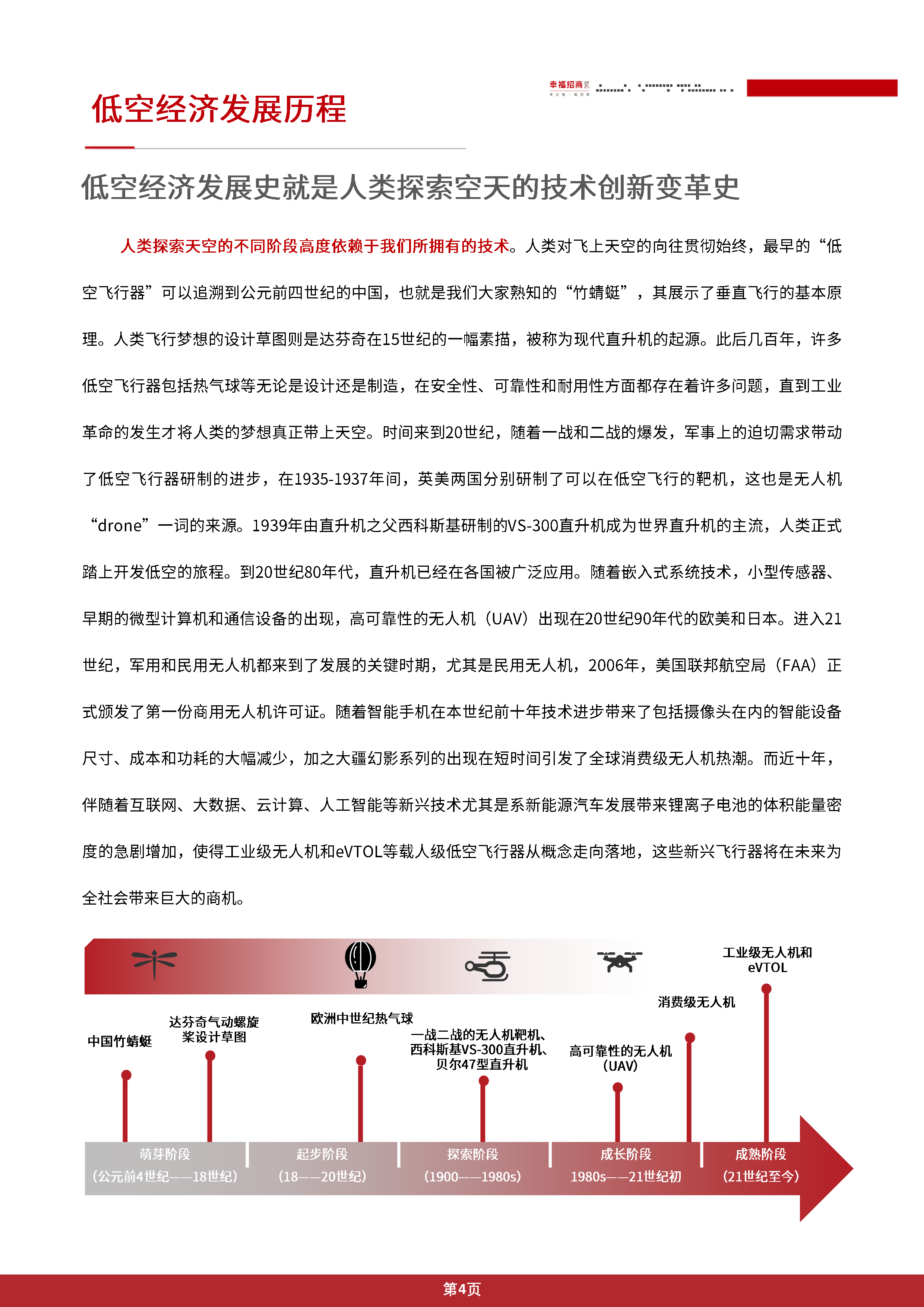 幸福招商行业研究院2024年低空经济产业发展白皮书84页